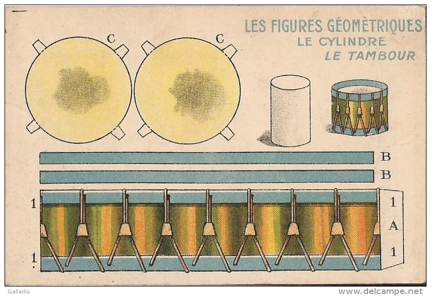 CHROMO A DECOUPER SOLUTION PAUTAUBERGE LES FIGURES GEOMETRIQUES LE CYLINDRE LE TAMBOUR - Other & Unclassified