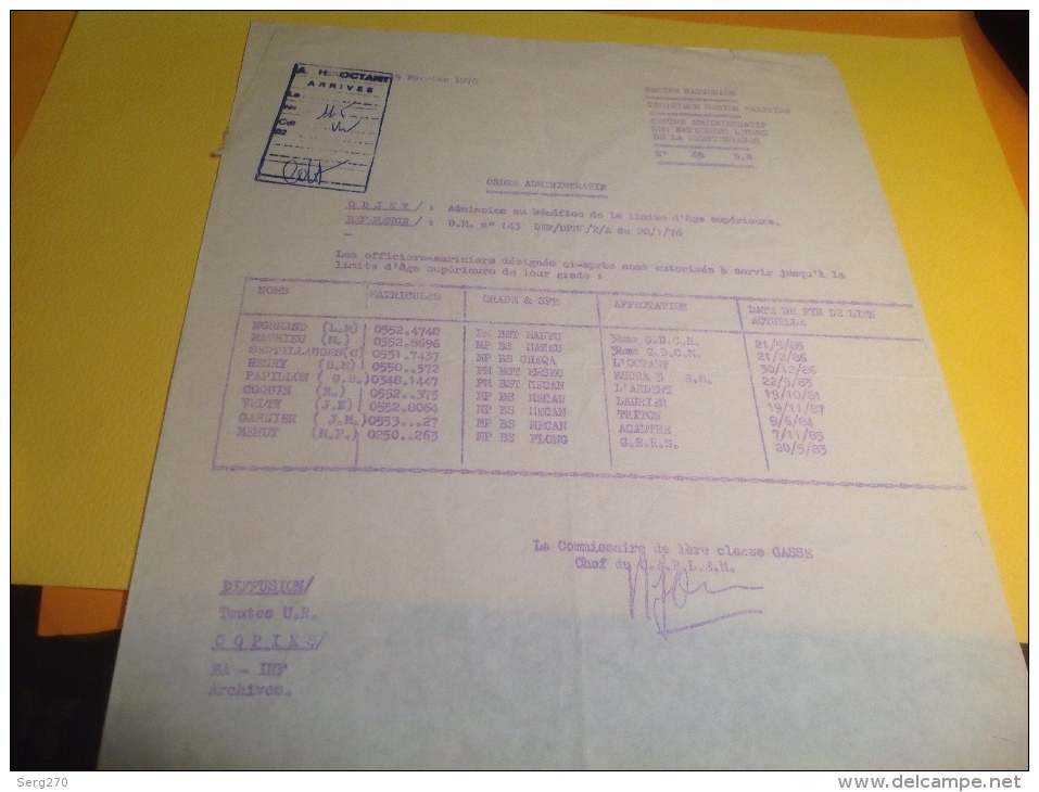 Ordre Administratif Marine Nationale Le Commissaire De 1 Classe Affectation Toulon - Documents