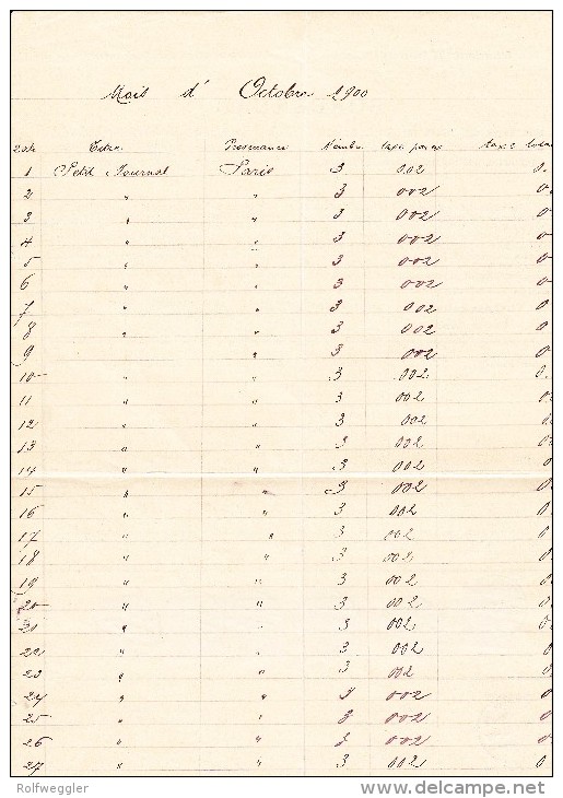 Heimat BE RECONVILLIER 31.10.1900 MIT 1Fr. 50 Und 30Rp Stehende 2Rp. WZ (3) Auf Taxen Bordereau - Briefe U. Dokumente