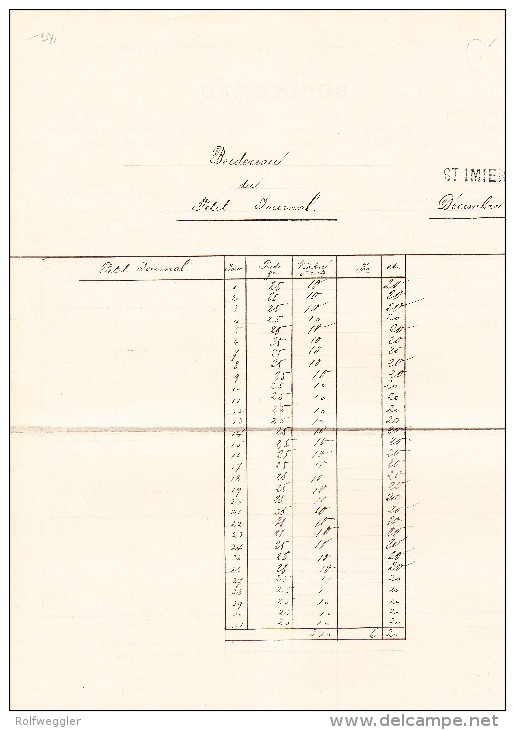 Heimat BE ST IMIER 2.1.1899 Mit 3Fr. (2) Und 20Rp. Stehende Helvetia Auf Post Bordereau - Lettres & Documents