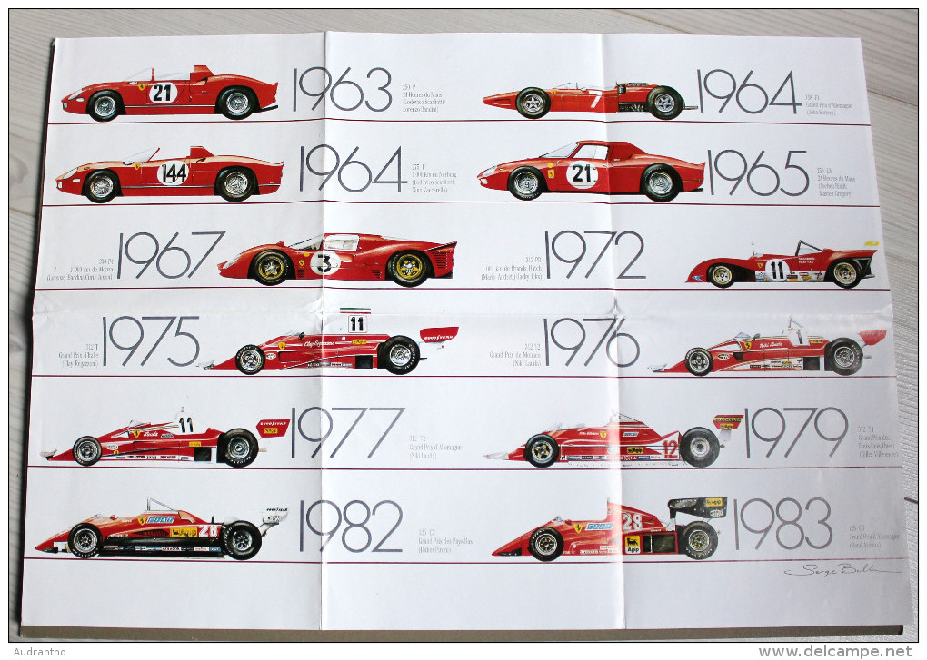 Poster FERRARI Championnes Du Monde De 1963 à 1983 F1 Formule 1 - Automobile - F1