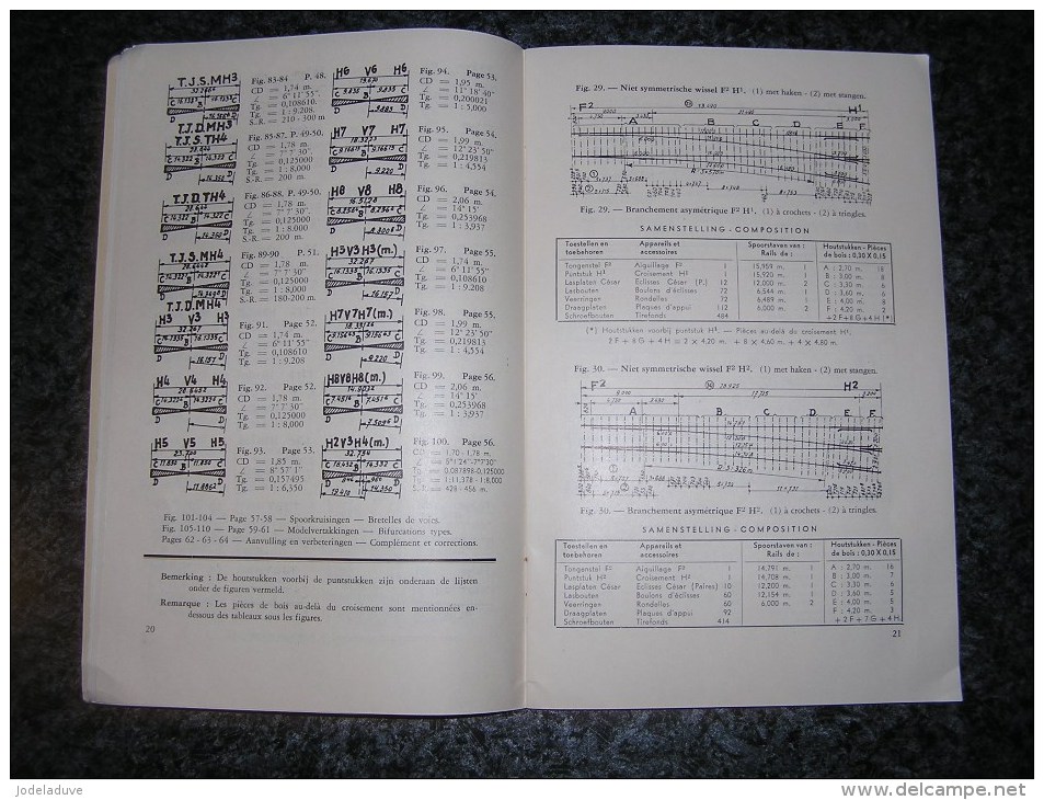 GUIDE DE L´ AGENT DE LA VOIE 5 Chemin De Fer Rail Train Poseur De Voie SNCB Chemins De Fer Belge Belgique - Railway & Tramway