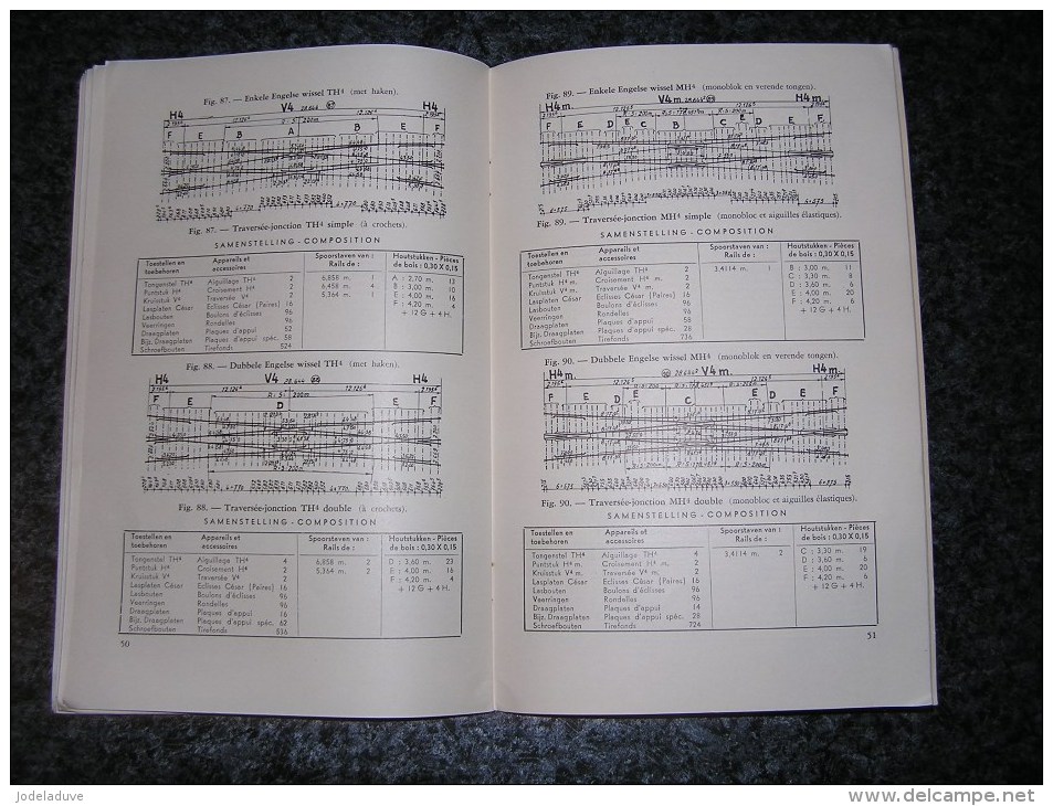 GUIDE DE L´ AGENT DE LA VOIE 5 Chemin de Fer Rail Train Poseur de voie SNCB Chemins de fer Belge Belgique