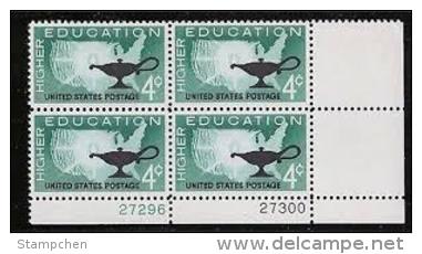 Plate Block -1962 USA Higher Education Stamp Sc#1206 Map Lamp Light - Plate Blocks & Sheetlets