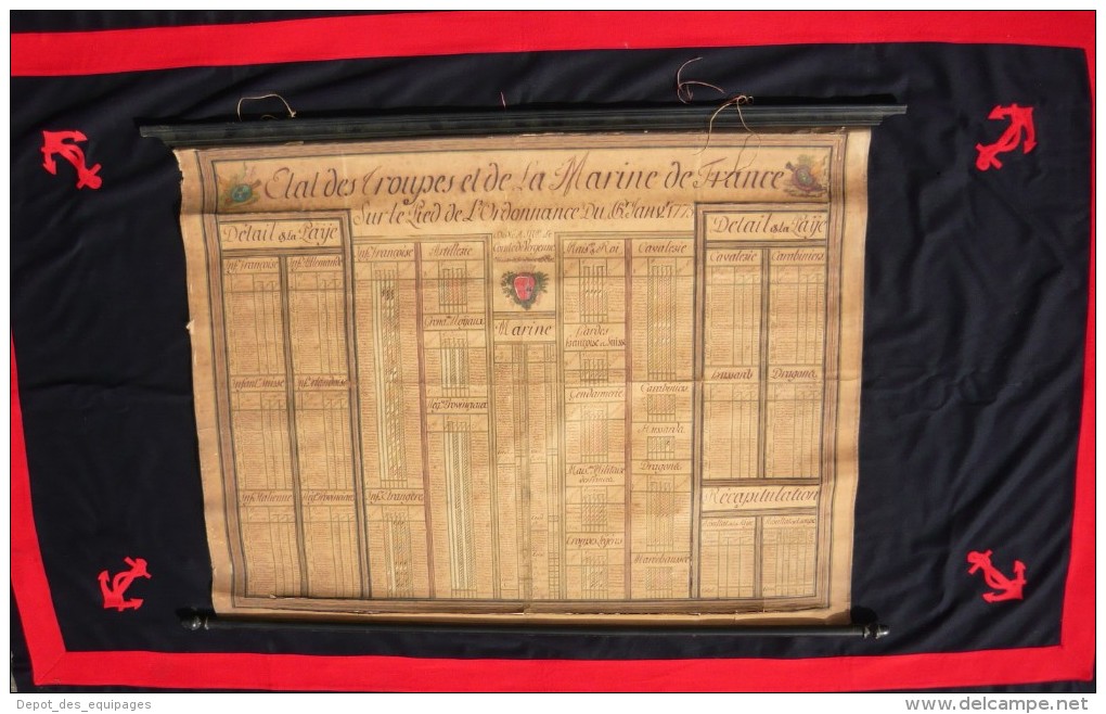 ETAT DES TROUPES ET DE LA MARINE DE FRANCE , ORDONNANCE JANVIER 1773- EXCEPTIONNELLE PLANCHE DETAILLEE  !!!! - Uniformes