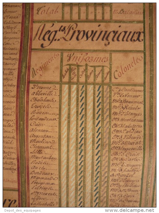 ETAT DES TROUPES ET DE LA MARINE DE FRANCE , ORDONNANCE JANVIER 1773- EXCEPTIONNELLE PLANCHE DETAILLEE  !!!!