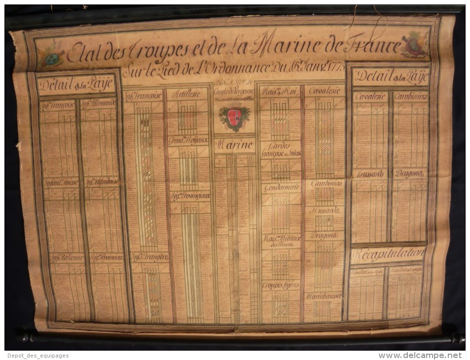 ETAT DES TROUPES ET DE LA MARINE DE FRANCE , ORDONNANCE JANVIER 1773- EXCEPTIONNELLE PLANCHE DETAILLEE  !!!!