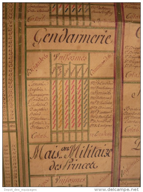 ETAT DES TROUPES ET DE LA MARINE DE FRANCE , ORDONNANCE JANVIER 1773- EXCEPTIONNELLE PLANCHE DETAILLEE  !!!!