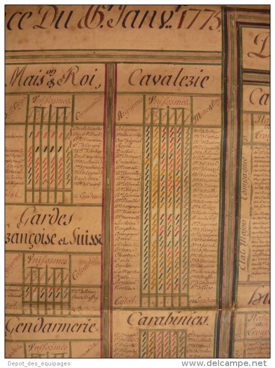 ETAT DES TROUPES ET DE LA MARINE DE FRANCE , ORDONNANCE JANVIER 1773- EXCEPTIONNELLE PLANCHE DETAILLEE  !!!!