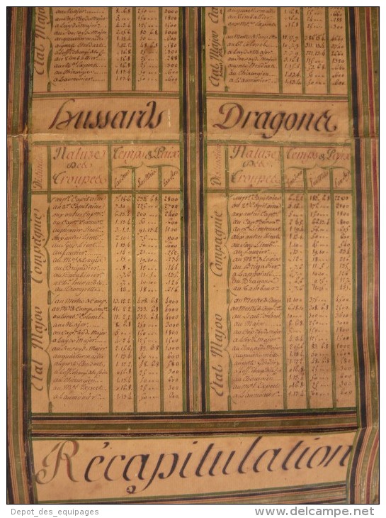 ETAT DES TROUPES ET DE LA MARINE DE FRANCE , ORDONNANCE JANVIER 1773- EXCEPTIONNELLE PLANCHE DETAILLEE  !!!!