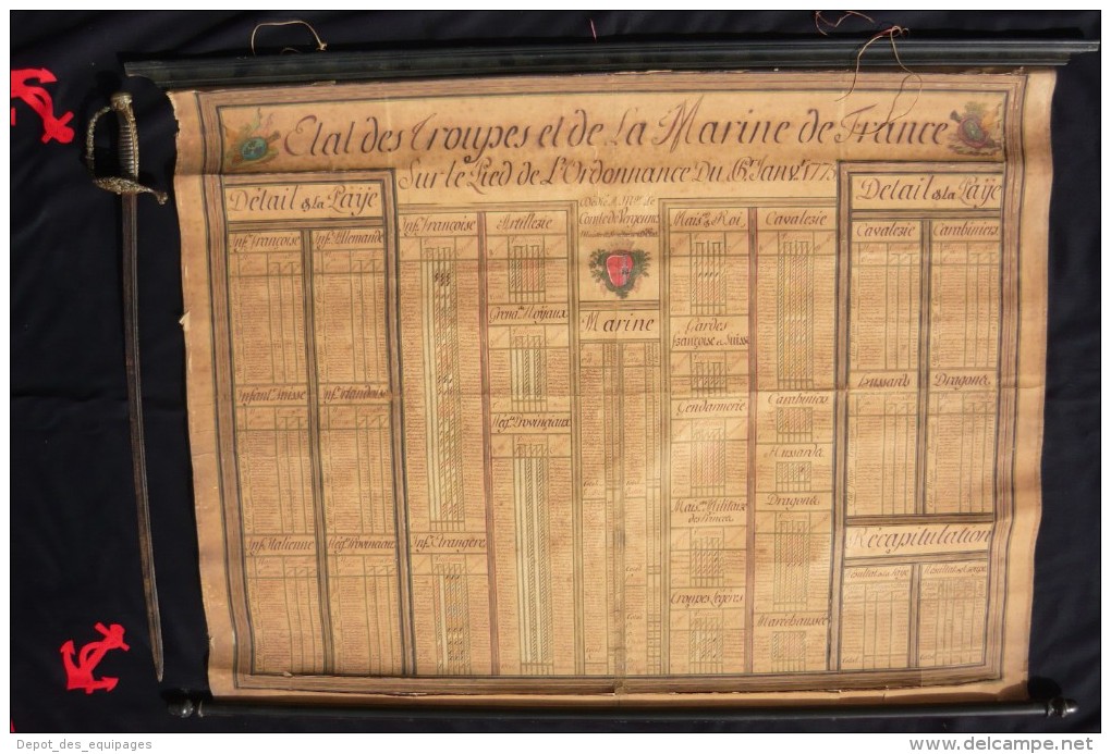 ETAT DES TROUPES ET DE LA MARINE DE FRANCE , ORDONNANCE JANVIER 1773- EXCEPTIONNELLE PLANCHE DETAILLEE  !!!!