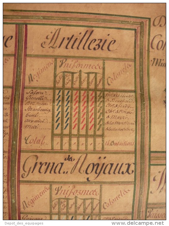 ETAT DES TROUPES ET DE LA MARINE DE FRANCE , ORDONNANCE JANVIER 1773- EXCEPTIONNELLE PLANCHE DETAILLEE  !!!!