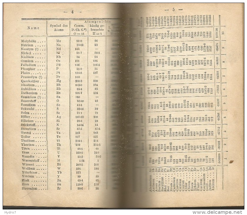 Germany 1901 Chemiker Kalender -Tagebuch Chemical Calendar  Notebook Diary Calendario - Klein Formaat: 1901-20