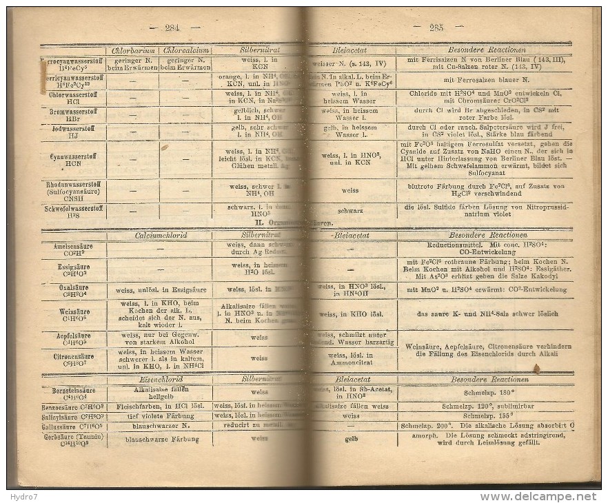 Germany 1901 Chemiker Kalender -Tagebuch Chemical Calendar  Notebook Diary Calendario - Kleinformat : 1901-20