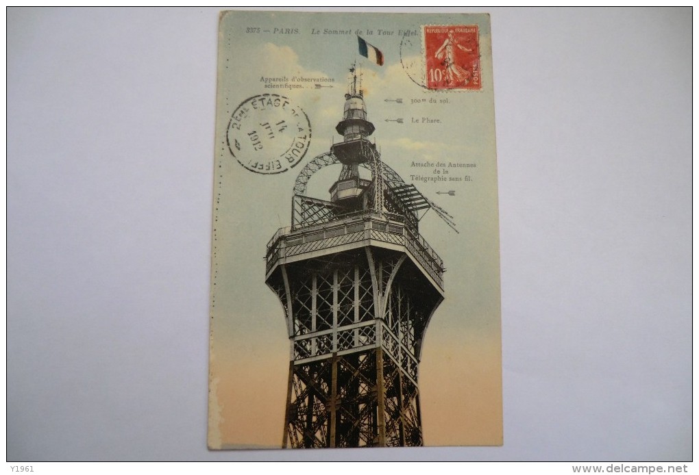 CPA 75 PARIS. Sommet De La Tour Eiffel. Carte Animée. 1912. - Tour Eiffel