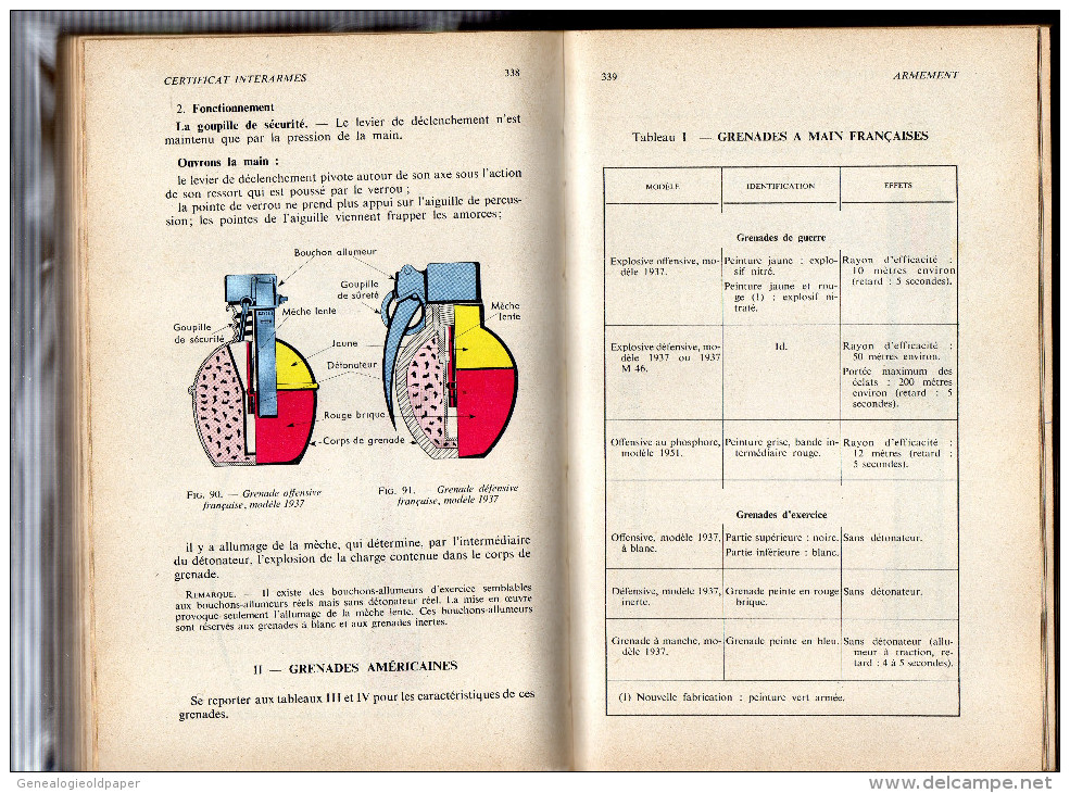 MILITARIA -GUERRE- MANUEL PREPARATION AU CERTIFICAT INTERARMES- TOME 1- BERGER LEVRAULT- 1961-