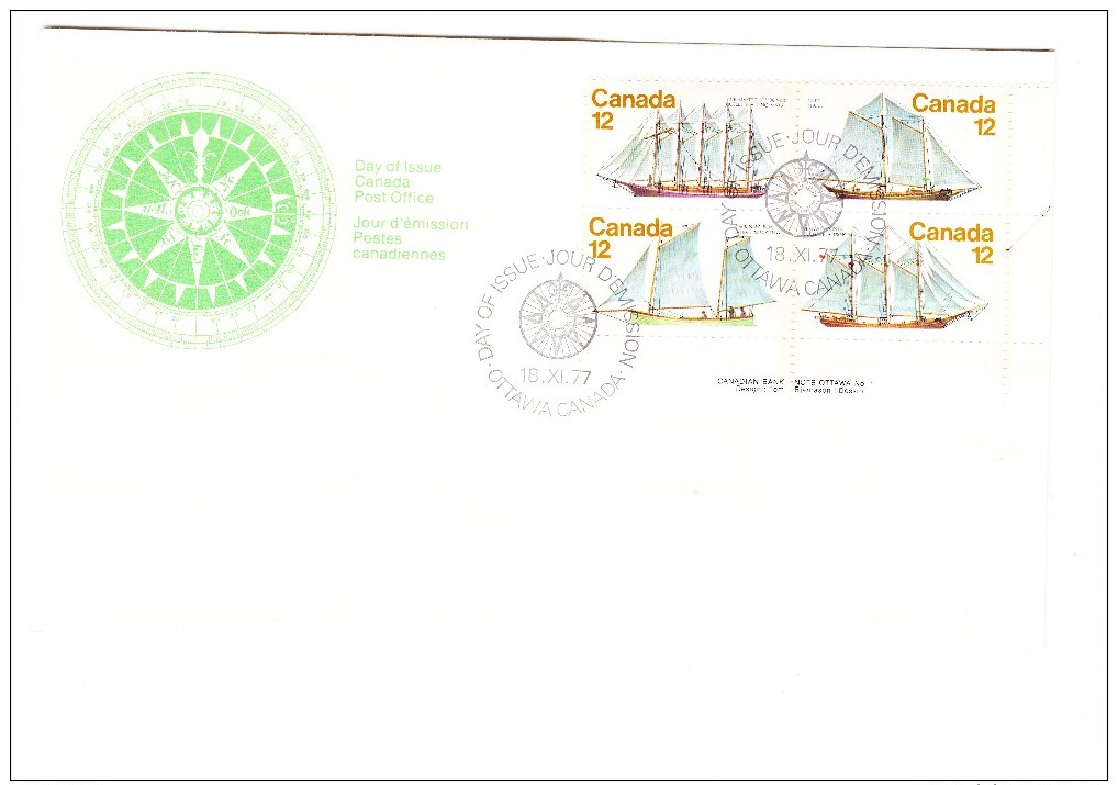 1977 Canada Sailing Vessels 12c Plate Block First Day Cover - 1971-1980