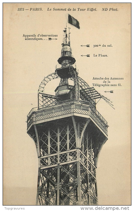 75 PARIS TOUR EIFFEL SOMMET ND - Tour Eiffel