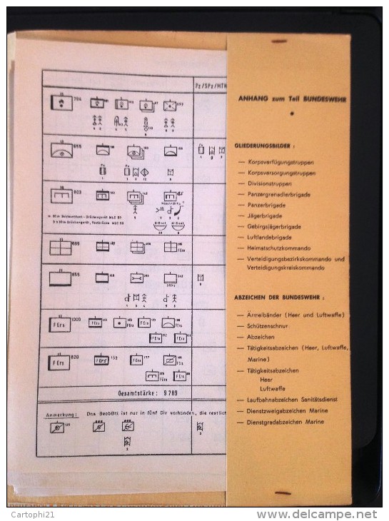 RARE Manuel REPUBLIQUE FEDERALE D´ ALLEMAGNE ET LA BUNDESWEHR Ministère des Armées Septembre 1973 INSTRUCTION ARMEE