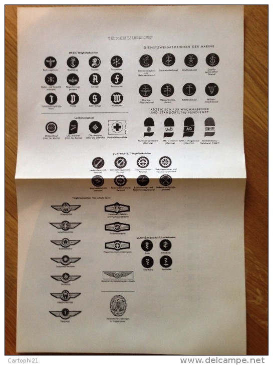 RARE Manuel REPUBLIQUE FEDERALE D´ ALLEMAGNE ET LA BUNDESWEHR Ministère des Armées Septembre 1973 INSTRUCTION ARMEE