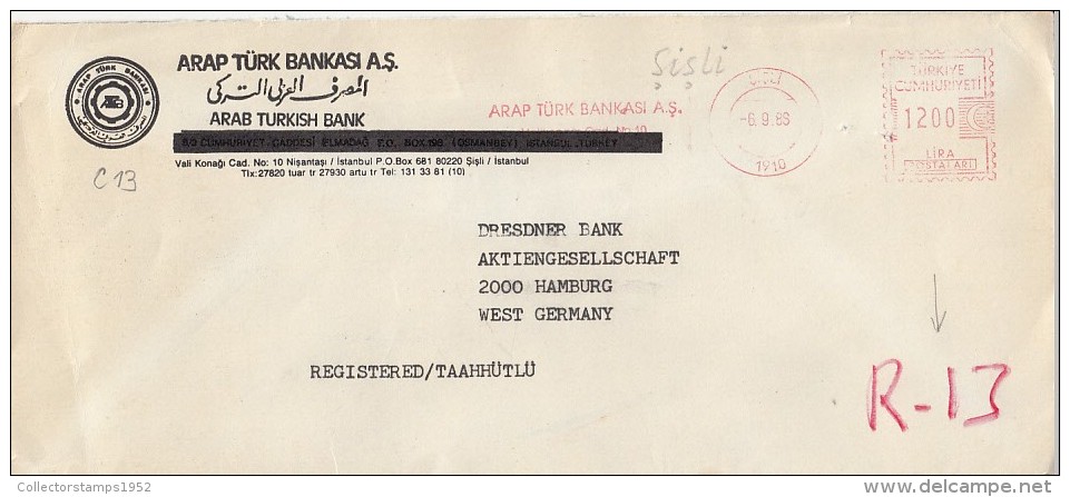 3373FM- AMOUNT 1200, SISLI, BANK ADVERTISING, RED MACHINE STAMPS ON SPECIAL COVER, 1988, TURKEY - Brieven En Documenten