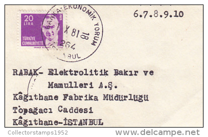 35665- MUSTAFA KEMAL ATATURK STAMP ON COVER FRAGMENT, 1981, TURKEY - Cartas & Documentos