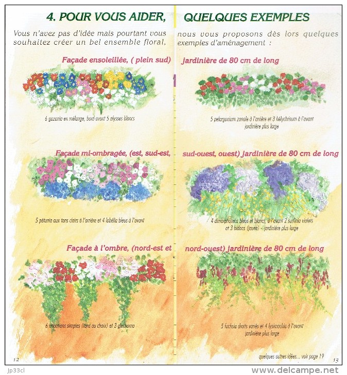 Une Facade Toute En Fleurs : Choix Des Plantes, Conception Et Entretien Des Jardinières (20 Pages Année 2001) - Jardinage