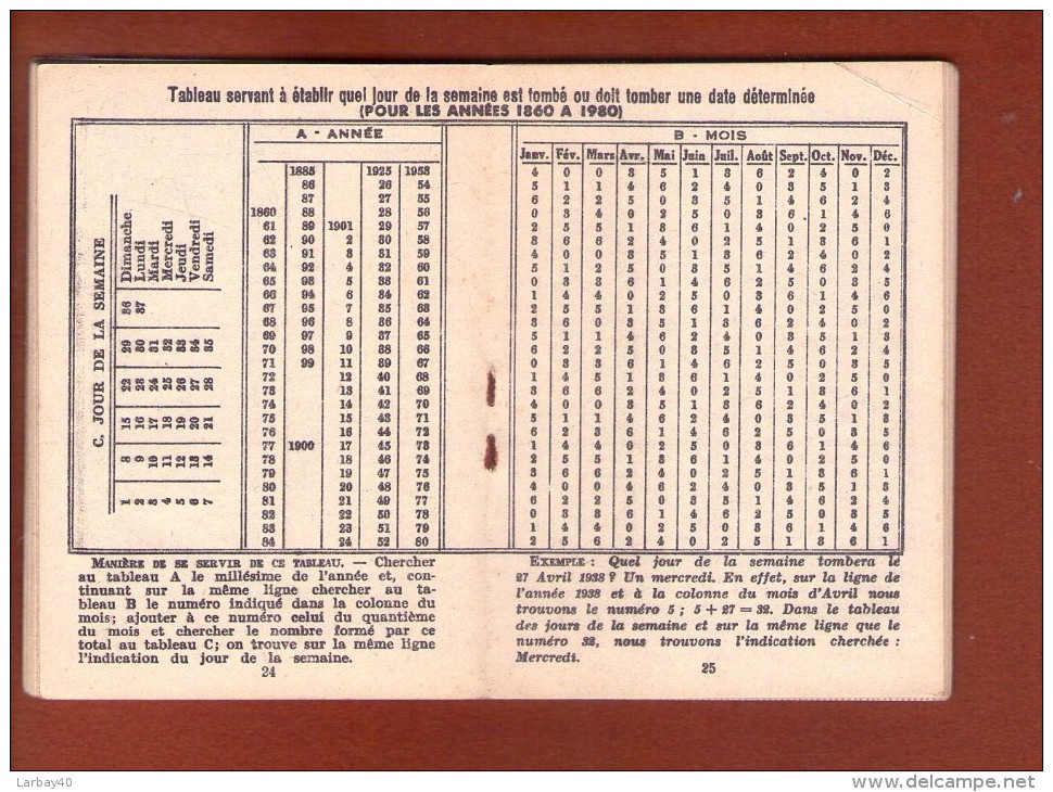 Calendrier Memor 1938 Campari - Autres & Non Classés