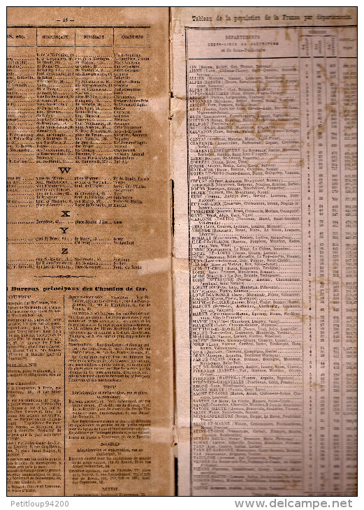 AGENDA  ADMINISTRATIF et COMMERCIAL 1877