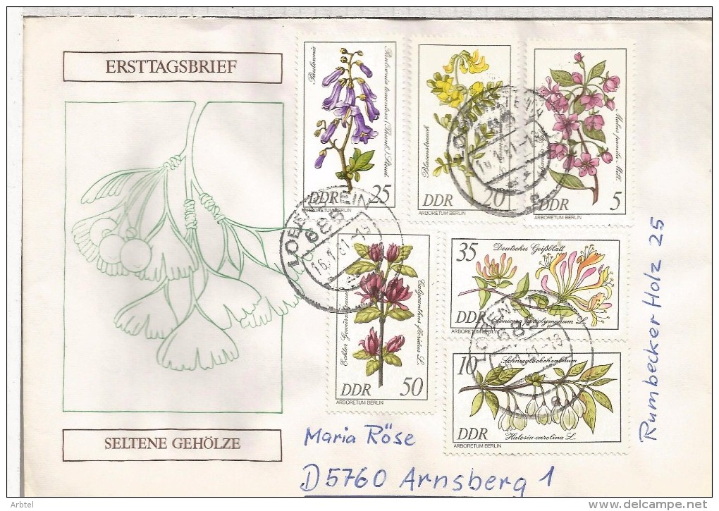 ALEMANIA DDR LOBENSTEIN CC SELLO FLORA PLANTAS VEGETAL - Plantas Medicinales