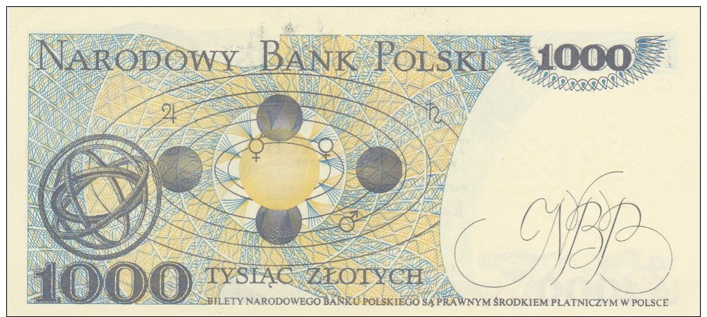 Narodowy  Bank  POLSKI  1982 - Polonia