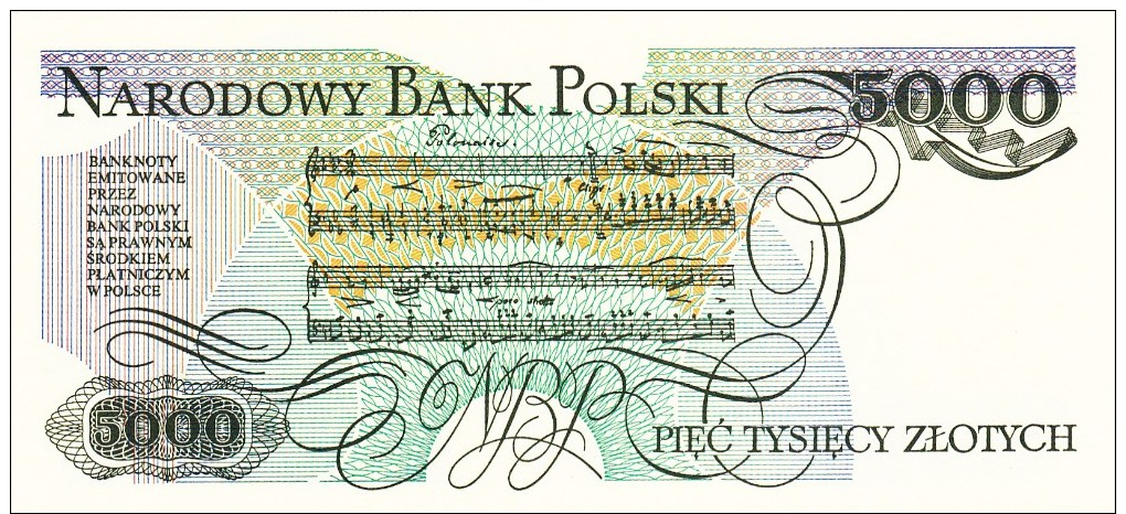 Narodowy  Bank  POLSKI  1988 - Polonia
