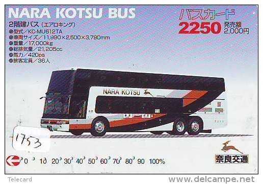 Télécarte Japon * BUS * Japan Phonecard * Auto * Car (1753) Voitures * Telefonkarte * - Cars