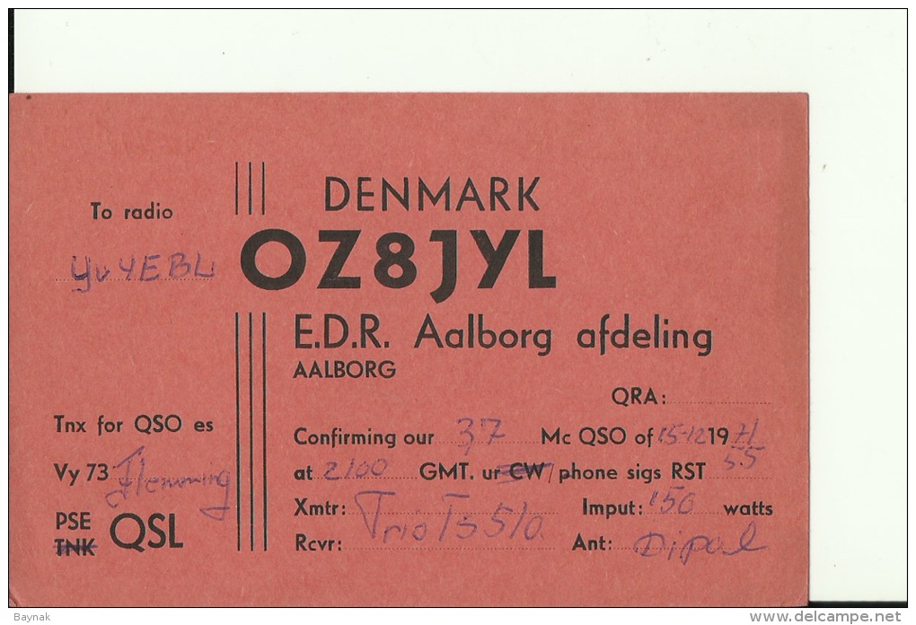 QSL CARD   --    DENMARK - Sonstige & Ohne Zuordnung