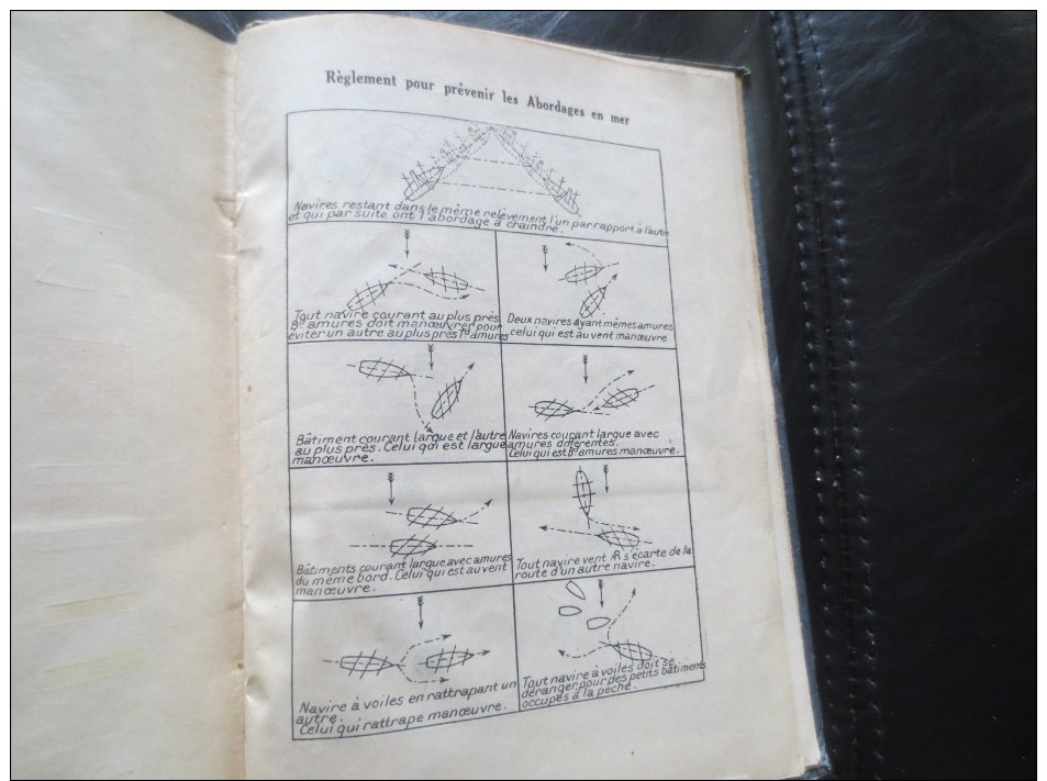 R. Gruss- 1943 Petit dictionnaire de marine. Ouvrage illustré de 80 planches hors texte d´après les dessins de L Haffner