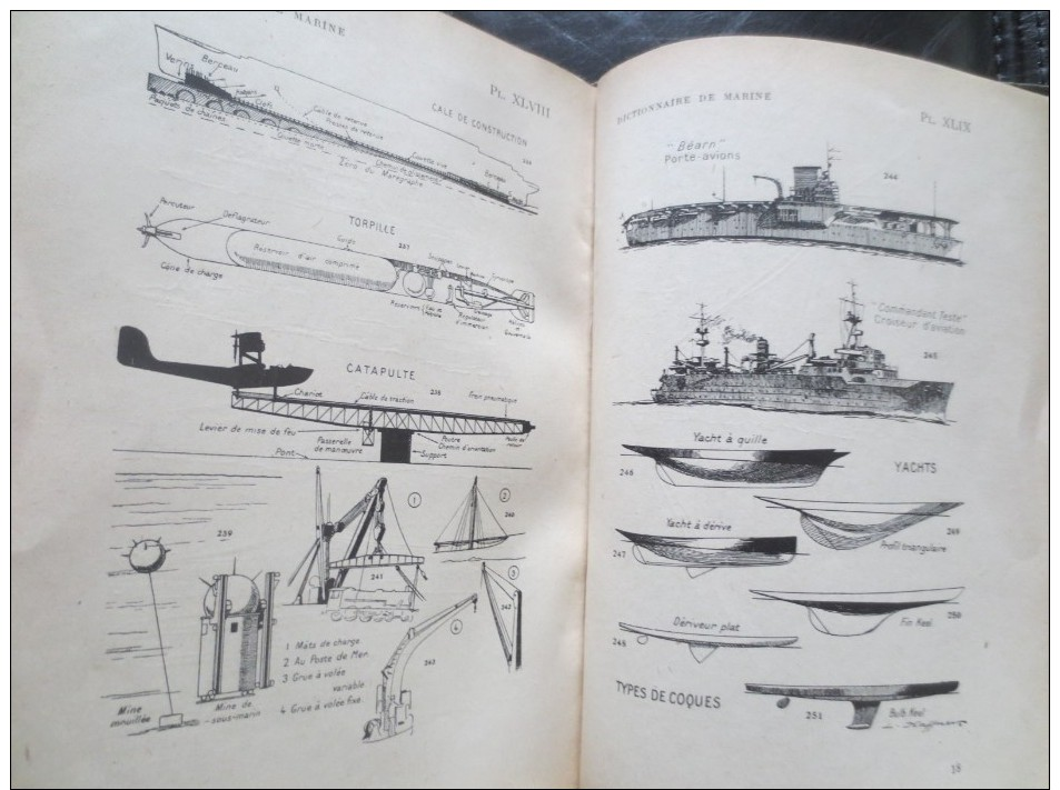 R. Gruss- 1943 Petit dictionnaire de marine. Ouvrage illustré de 80 planches hors texte d´après les dessins de L Haffner
