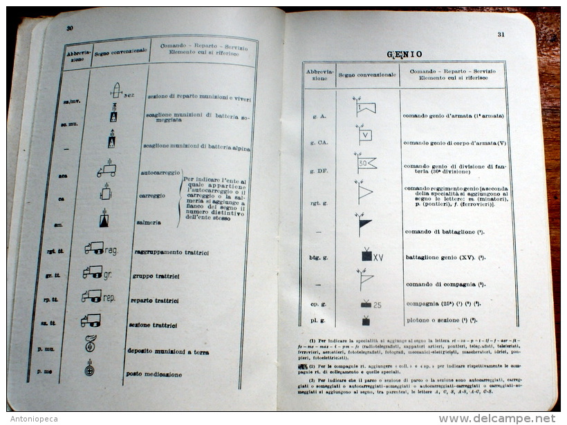 ITALIA REGNO 1939 LIBRO MILITARE "SEGNI CONVENZIONALI ED ABBREVIAZIONI" - Italienisch