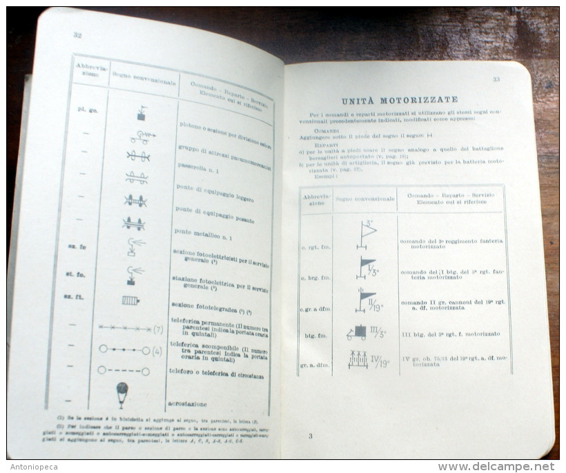 ITALIA REGNO 1939 LIBRO MILITARE "SEGNI CONVENZIONALI ED ABBREVIAZIONI"