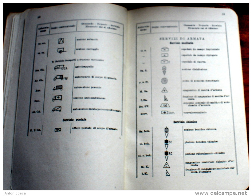 ITALIA REGNO 1939 LIBRO MILITARE "SEGNI CONVENZIONALI ED ABBREVIAZIONI"