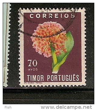 Macau & Portugal Ultramar (15) - Used Stamps