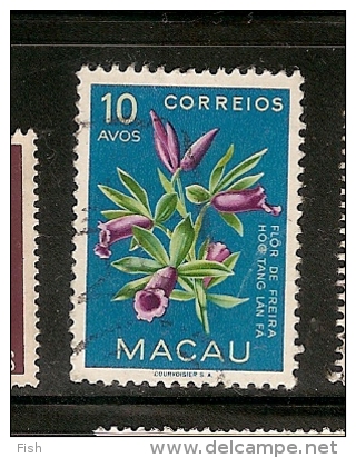 Macau & Portugal Ultramar (16) - Used Stamps