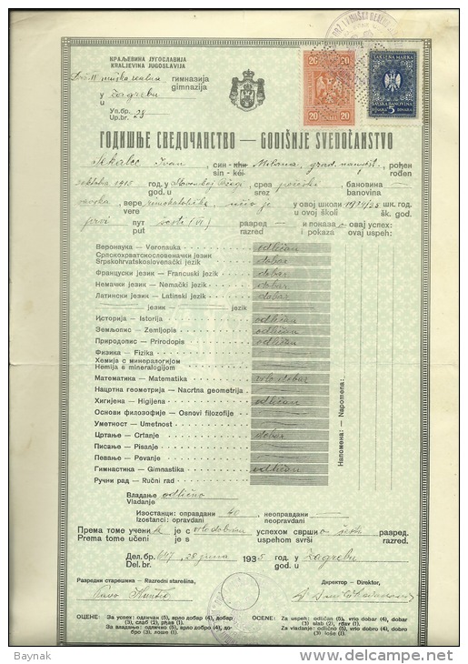 KINGDOM OF YUGOSLAVIA --  SCHOOL DIPLOMA, CERTIFICATE, GYMNASIA  --  1935  -- TIMBRE FISCAL, TAX STAMP - Diplome Und Schulzeugnisse