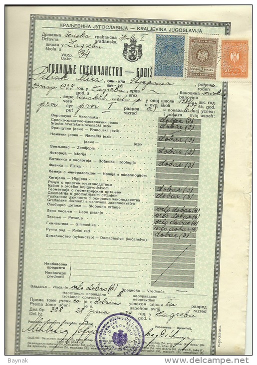 KINGDOM OF YUGOSLAVIA  --     SCHOOL DIPLOMA, CERTIFICATE, FEMALE CIVIL SCHOOL    1937  -- TIMBRE FISCAL, TAX STAMP - Diplome Und Schulzeugnisse