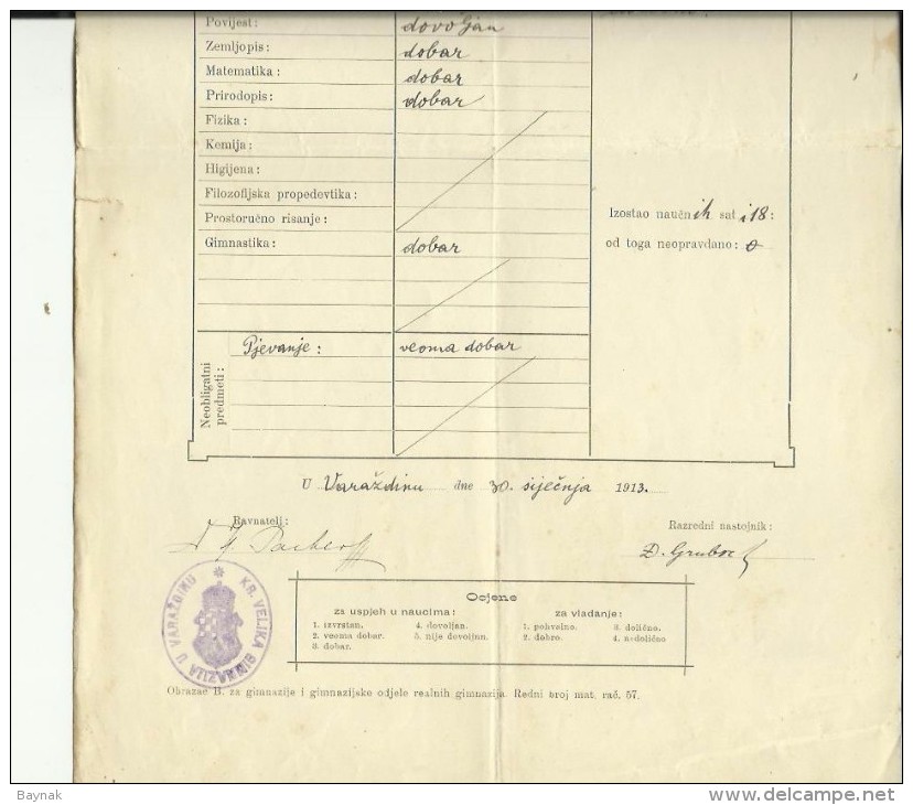 KINGDOM OF CROATIA, SLAVONIA & DALMAZIA -- PITOMACA , VARAZDIN,  CERTIFICATE, GYMNASIA,  1913 - TIMBRE FISCAL, TAX STAMP - Diplome Und Schulzeugnisse