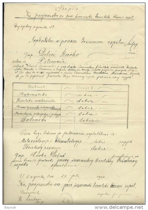 CROATIA --  ZAGREB, PITOMACA   --    STATE EXAM 1921  --   TIMBRE FISCAL, TAX STAMP - Diploma & School Reports