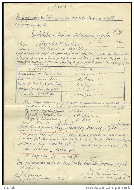 CROATIA --  ZAGREB, PITOMACA   --    STATE EXAM 1921  --   TIMBRE FISCAL, TAX STAMP - Diplome Und Schulzeugnisse