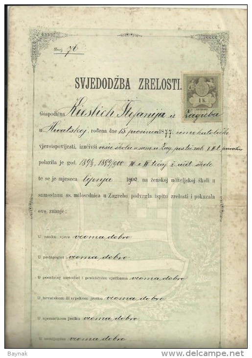 CROATIA  / AUSTRIA  --  ZENSKA UC.. SK. U SAM.  Ss MILOSRD.  CERTIFICATE  - 1900  -  BIG VALUE  TIMBRE FISCAL, TAX STAMP - Diplome Und Schulzeugnisse