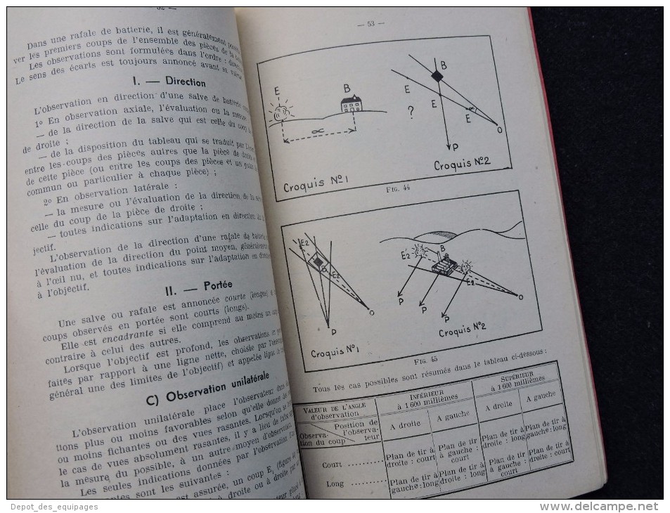 LOT 2 MANUELS OBUSIER U.S. de 105 MM - datés 1949 & 1951