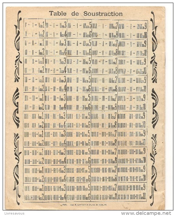 Scolaire Cours Préparatoire D'Arithmétique En 4 Cahiers-Livrets 2 ème Cahier-livret Soustraction Révision Addition - 0-6 Jaar