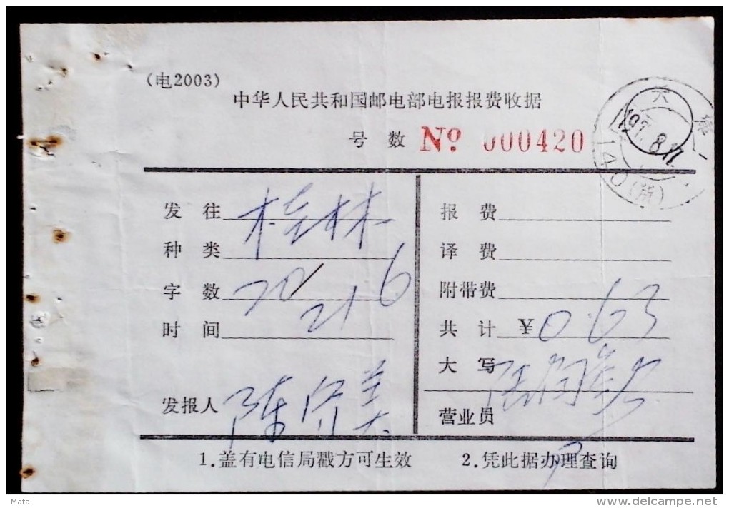 CHINA CHINE CINA  TIANJIN TELEGRAPH FEE RECEIPT - Unused Stamps